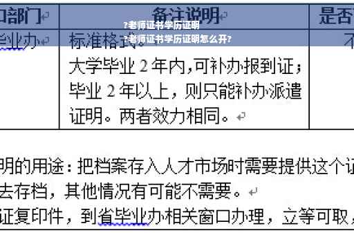?老师证书学历证明
?老师证书学历证明怎么开? ?老师证书学历证明
?老师证书学历证明怎么开?