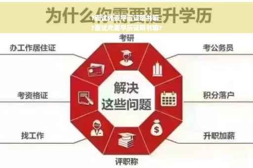 ?面试先要学历证明书嘛
?面试先要学历证明书嘛?