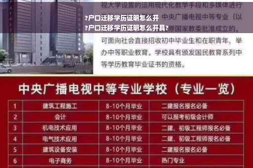 ?户口迁移学历证明怎么开
?户口迁移学历证明怎么开具?