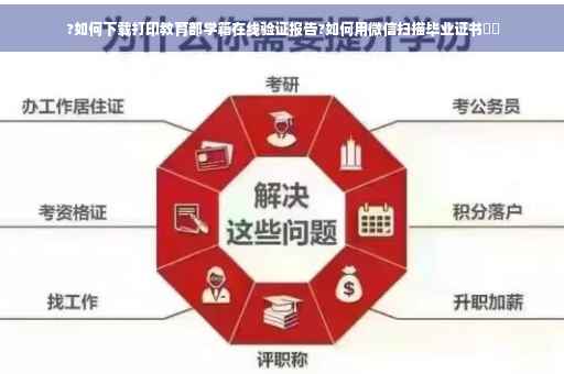 ?如何下载打印教育部学籍在线验证报告?如何用微信扫描毕业证书⚡️