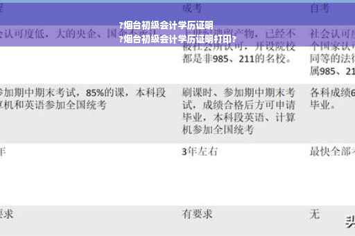 ?烟台初级会计学历证明
?烟台初级会计学历证明打印?