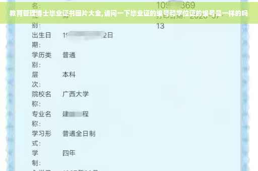 教育管理博士毕业证书图片大全,请问一下毕业证的编号和学位证的编号是一样的吗