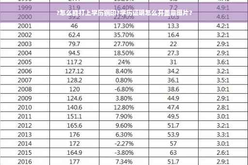 ?怎么能打上学历钢印?学历证明怎么开盖章图片?