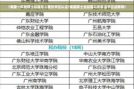 ?英国一年制硕士回国怎么国外学历认证?英国硕士生回国后咋申请学历证明呢?