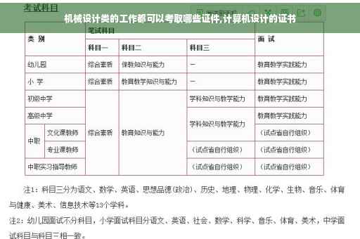 贷款买房子的收入证明和征信上工作单位不一样怎么办？银行回访会告诉你解决办法吗-信用借贷工作证明怎么开