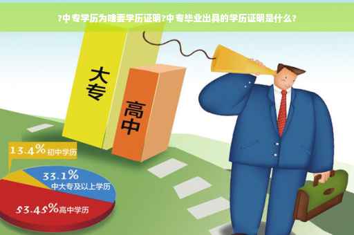 ?中专学历为啥要学历证明?中专毕业出具的学历证明是什么?