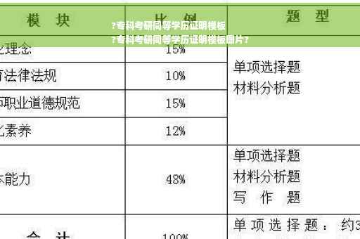 ?专科考研同等学历证明模板
?专科考研同等学历证明模板图片?