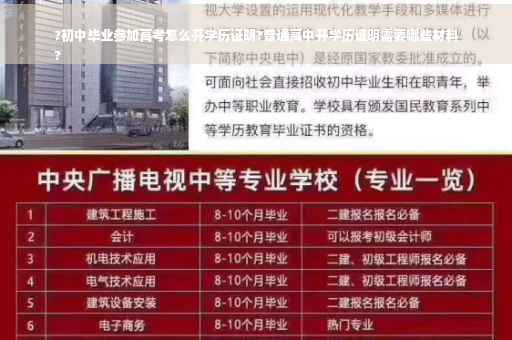 ?初中毕业参加高考怎么开学历证明?普通高中开学历证明需要哪些材料
?