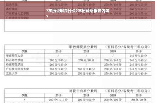 ?学历证明是什么?学历证明报告内容
?