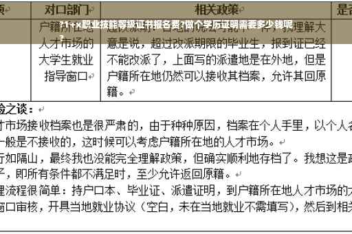 ?1+x职业技能等级证书报名费?做个学历证明需要多少钱呢
?