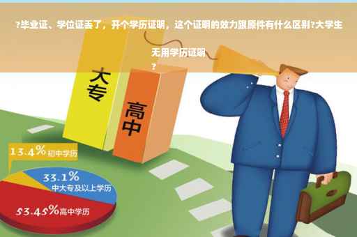 ?毕业证、学位证丢了，开个学历证明，这个证明的效力跟原件有什么区别?大学生无用学历证明
?