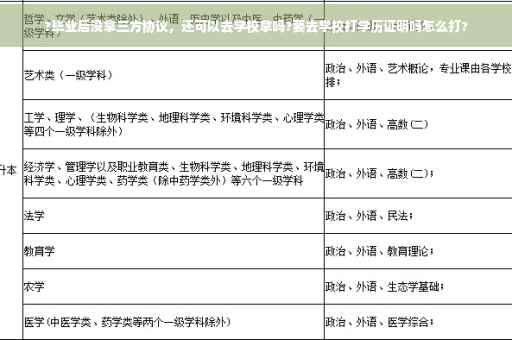 ?毕业后没拿三方协议，还可以去学校拿吗?要去学校打学历证明吗怎么打?