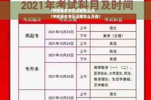?学校更名学历证明怎么开
?学校更名学历证明怎么开具?