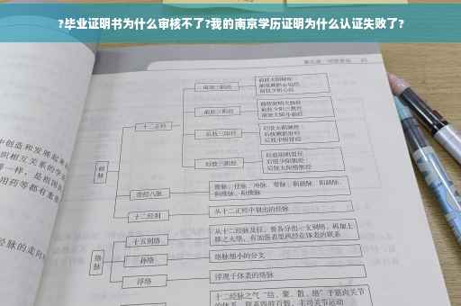 ?毕业证明书为什么审核不了?我的南京学历证明为什么认证失败了?