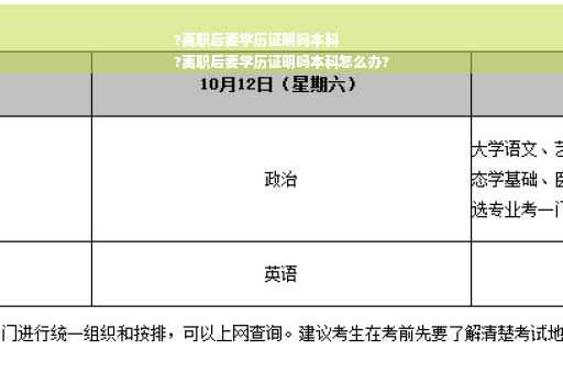 ?离职后要学历证明吗本科
?离职后要学历证明吗本科怎么办?