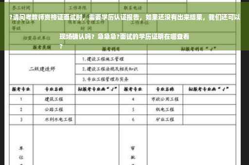 ?请问考教师资格证面试时，需要学历认证报告，如果还没有出来结果，我们还可以现场确认吗？急急急?面试的学历证明在哪查看
?
