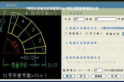 ?学历认证未过关后果是什么?学历证明没有通过认证
?
