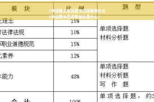 ?学信网上各阶段学历证明是什么
?学信网学历证明指的是什么?