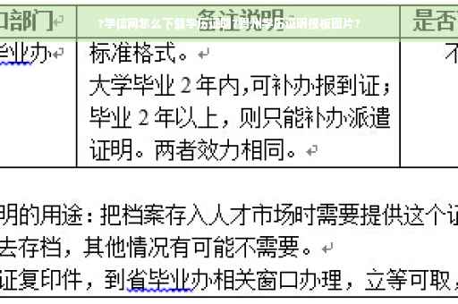 ?学信网怎么下载学历证明?贵州学历证明模板图片?