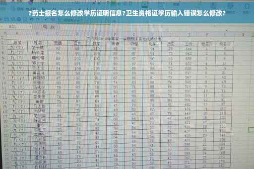 ?药士报名怎么修改学历证明信息?卫生资格证学历输入错误怎么修改? ?药士报名怎么修改学历证明信息?卫生资格证学历输入错误怎么修改?