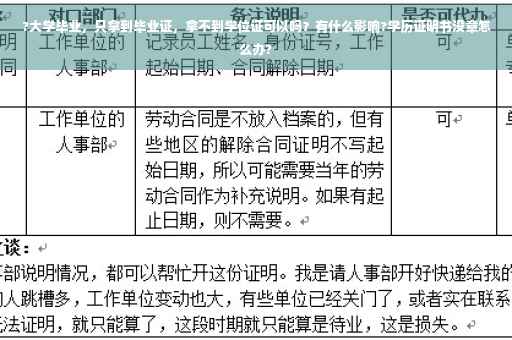 ?大学毕业，只拿到毕业证，拿不到学位证可以吗？有什么影响?学历证明书没章怎么办?