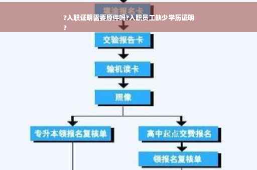 ?入职证明需要原件吗?入职员工缺少学历证明
?