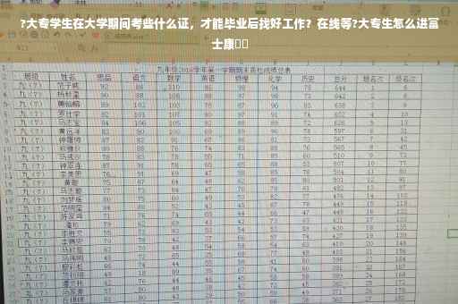 ?大专学生在大学期间考些什么证，才能毕业后找好工作？在线等?大专生怎么进富士康⚡️