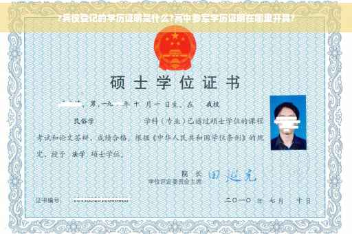 ?兵役登记的学历证明是什么?高中参军学历证明在哪里开具?
