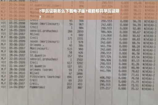 ?学历证明怎么下载电子版?谁能帮开学历证明
?