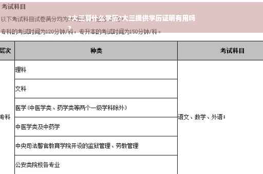 ?大三算什么学历?大三提供学历证明有用吗
?