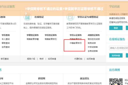 ?学信网审核不通过的后果?学信网学历证明审核不通过
?