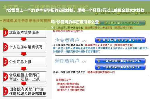 ?珍爱网上一个21岁中专学历的安徽姑娘，想找一个月薪5万以上的做全职太太好找吗?珍爱网的学历证明怎么查
?