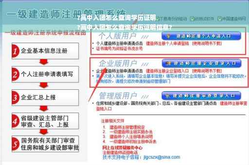 ?高中入团怎么查询学历证明
?高中入团怎么查询学历证明信息?