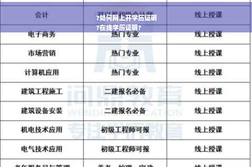 ?如何网上开学历证明
?在线学历证明?
