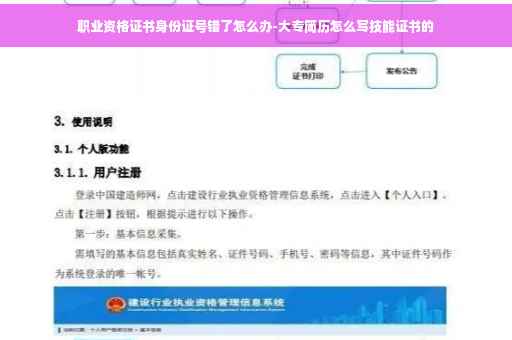 职业资格证书身份证号错了怎么办-大专简历怎么写技能证书的