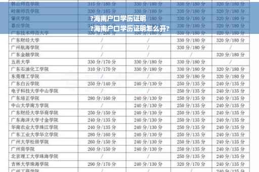 ?海南户口学历证明
?海南户口学历证明怎么开?