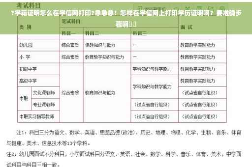 ?学籍证明怎么在学信网打印?急急急！怎样在学信网上打印学历证明啊？要准确步骤啊⚡️