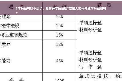 ?学历证书找不到了，怎样开学历证明?普通人如何考取学历证明书
?