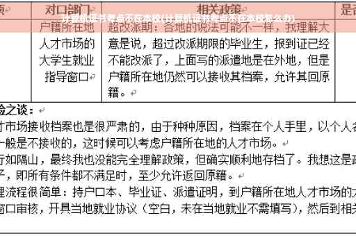 计算机证书考点不在本校(计算机证书考点不在本校怎么办)