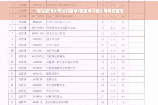 ?怎么查询大专证书编号?哪里可以查大专学历证明
?