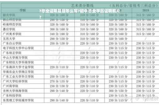 ?毕业证明题目怎么写?初中毕业学历证明照片
?