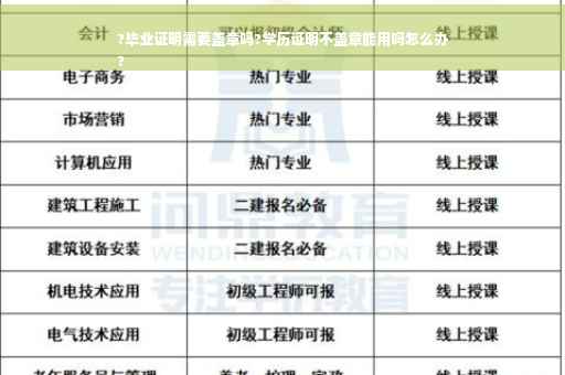 ?毕业证明需要盖章吗?学历证明不盖章能用吗怎么办
?