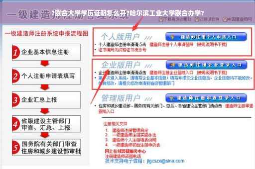 ?联合大学学历证明怎么开?哈尔滨工业大学联合办学?