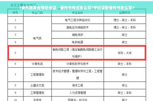?委托朋友去领毕业证，委托书格式怎么写?学历证明委托书怎么写?