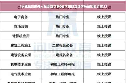 ?事业单位编外人员要查学籍吗?学信网查询学历证明的步骤⚡️