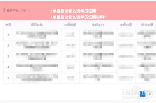 ?单招复议怎么填学历证明
?单招复议怎么填学历证明材料?