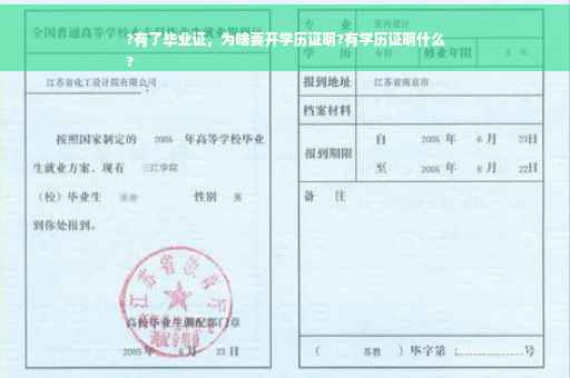 ?有了毕业证，为啥要开学历证明?有学历证明什么
?