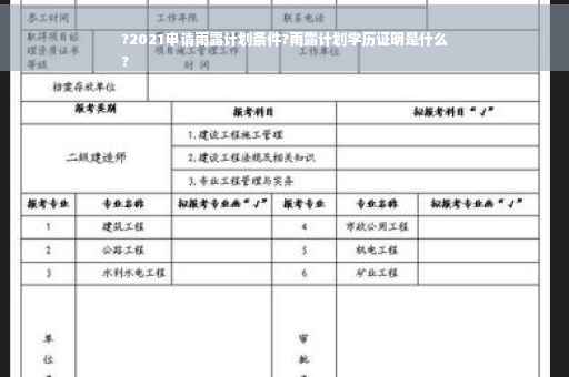 ?2021申请雨露计划条件?雨露计划学历证明是什么
?