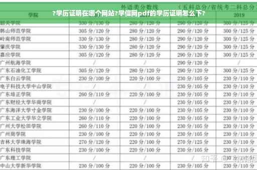 ?学历证明在哪个网站?学信网pdf的学历证明怎么下?