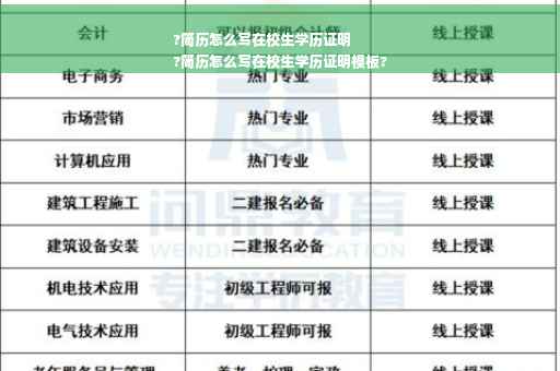 ?简历怎么写在校生学历证明
?简历怎么写在校生学历证明模板?